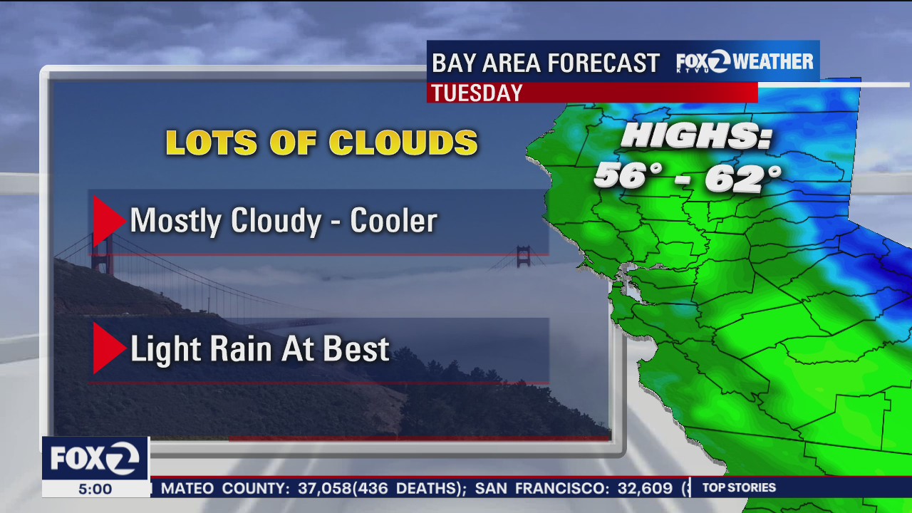 Cloudy, cooler, light rain at best