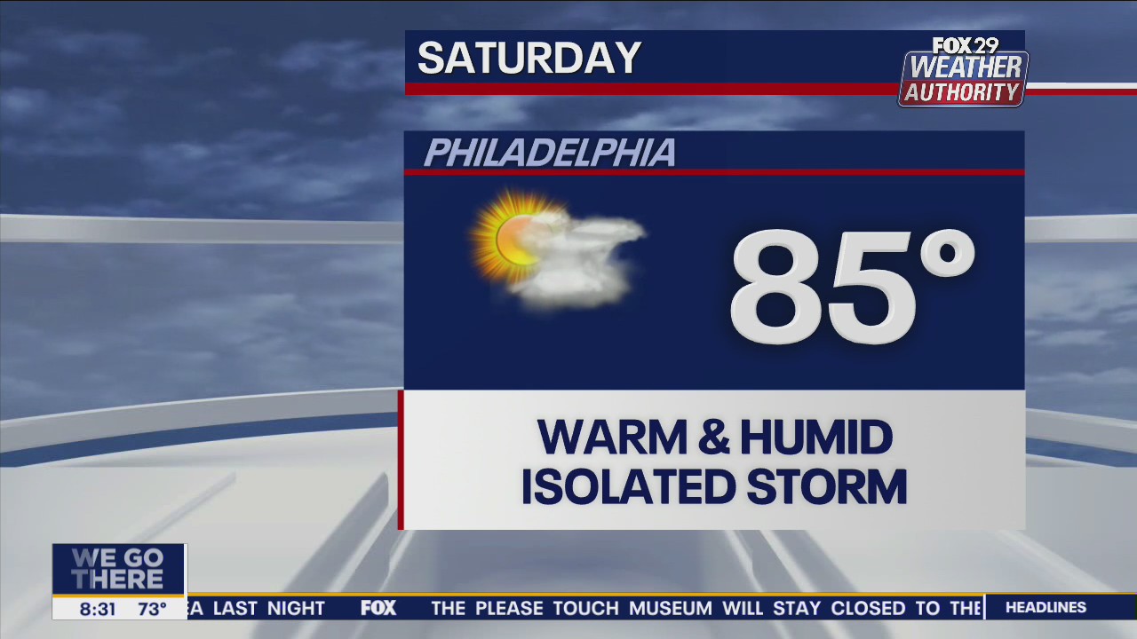 Weather Authority: Humid Saturday with isolated storms