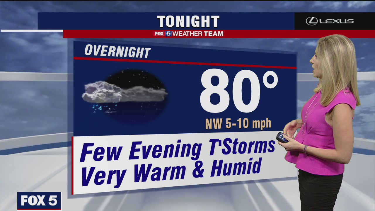 Monday Evening Weather Forecast