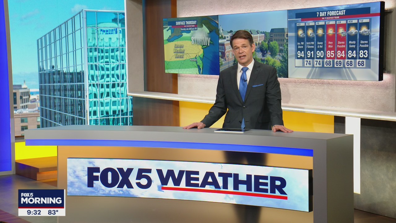 FOX 5 Weather forecast for Wednesday, July 28