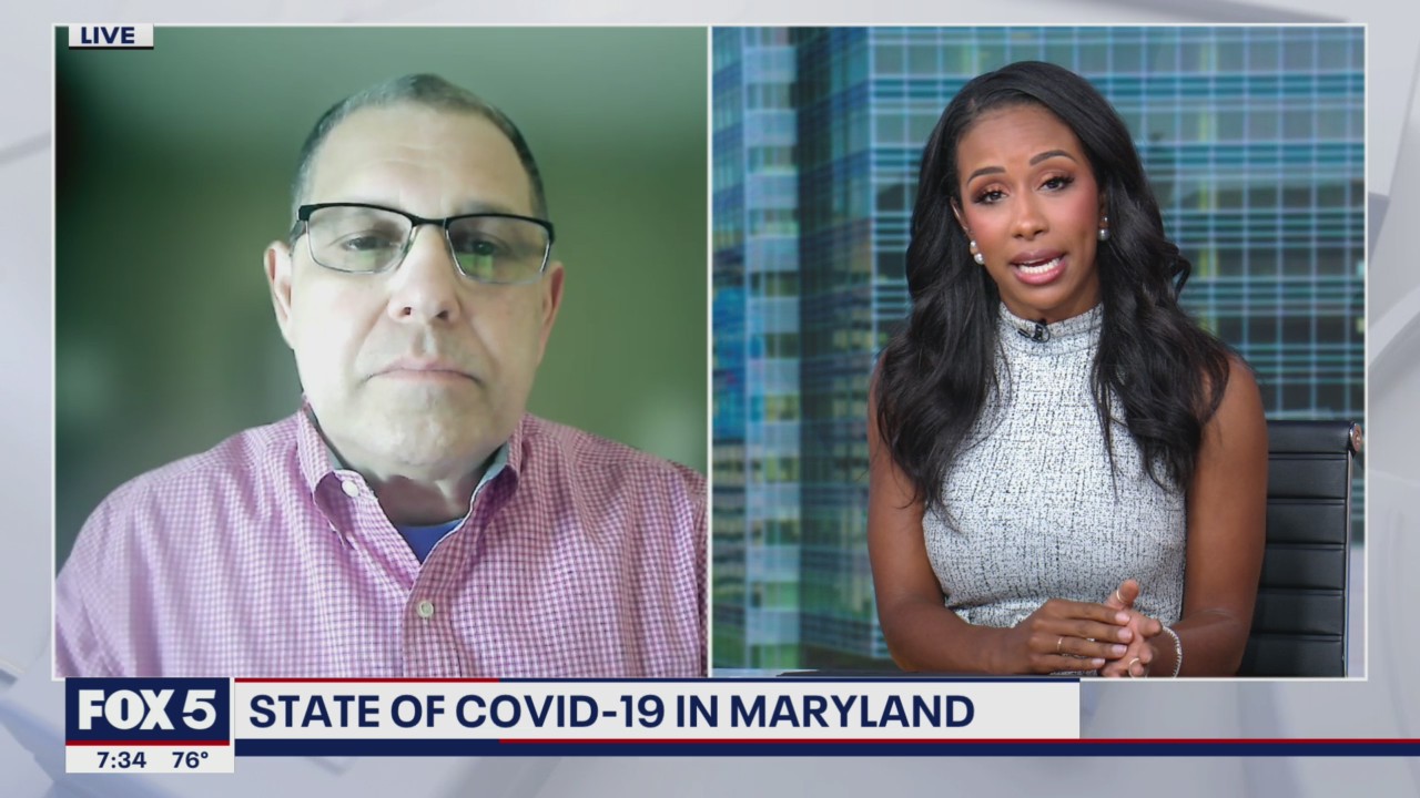 State of COVID-19 in Maryland