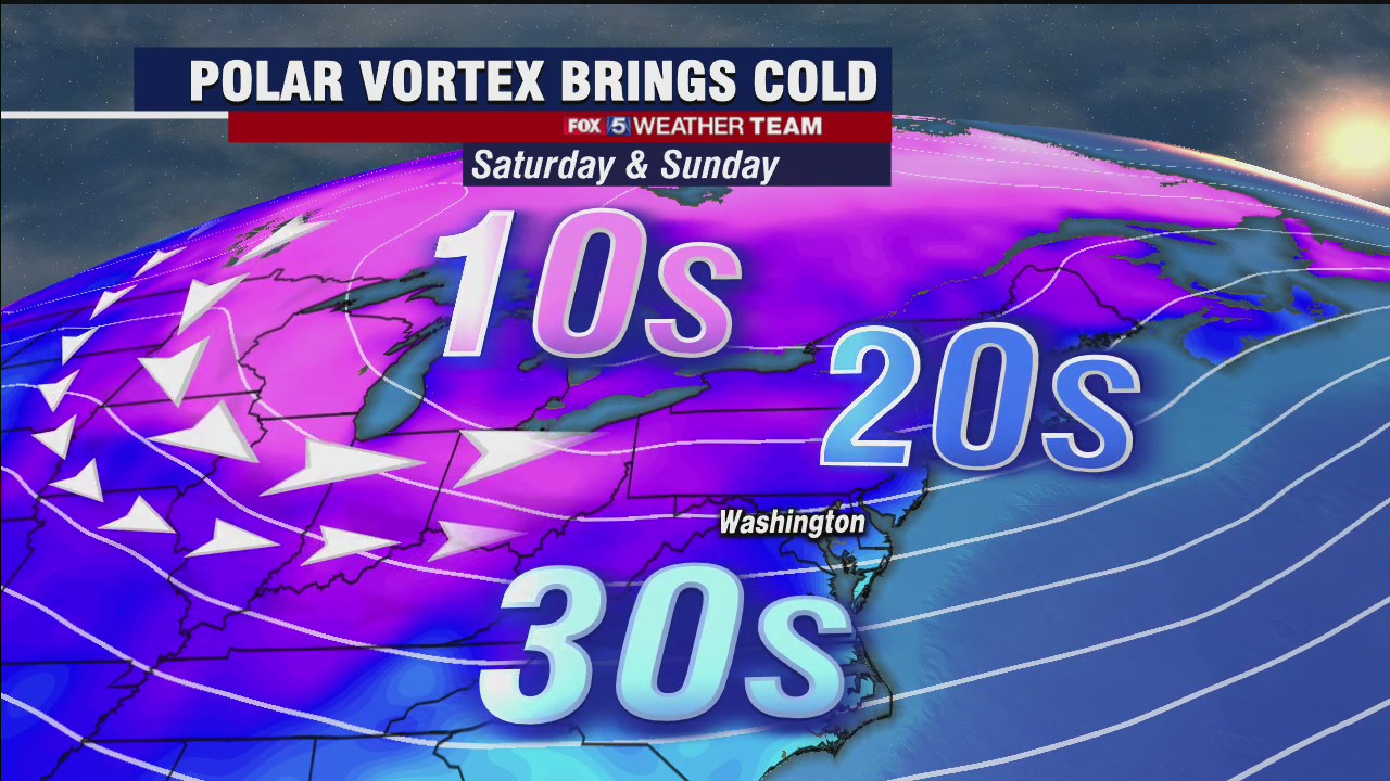 FOX 5 Weather forecast for Friday, February 19