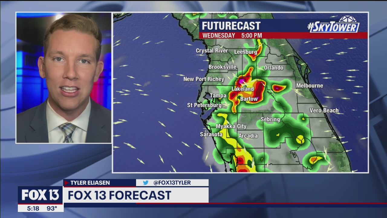Wednesday evening weathercast