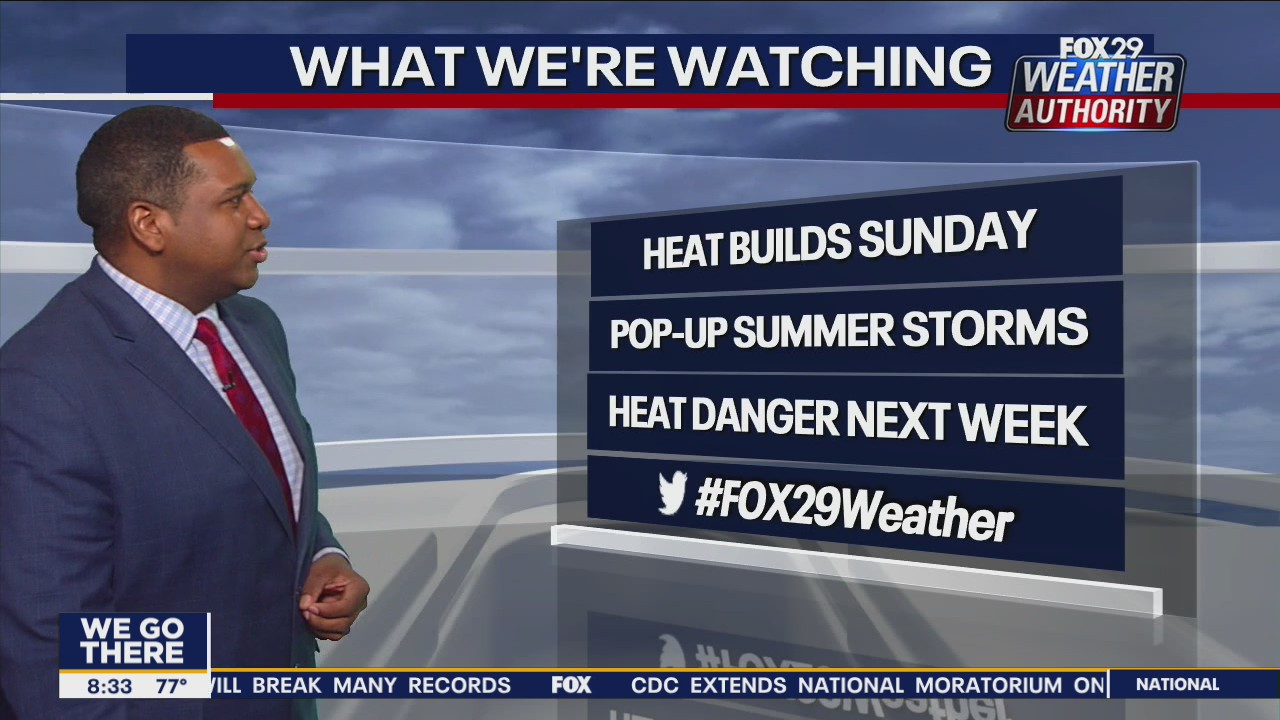 Weather Authority: 7-Day Forecast (AM)