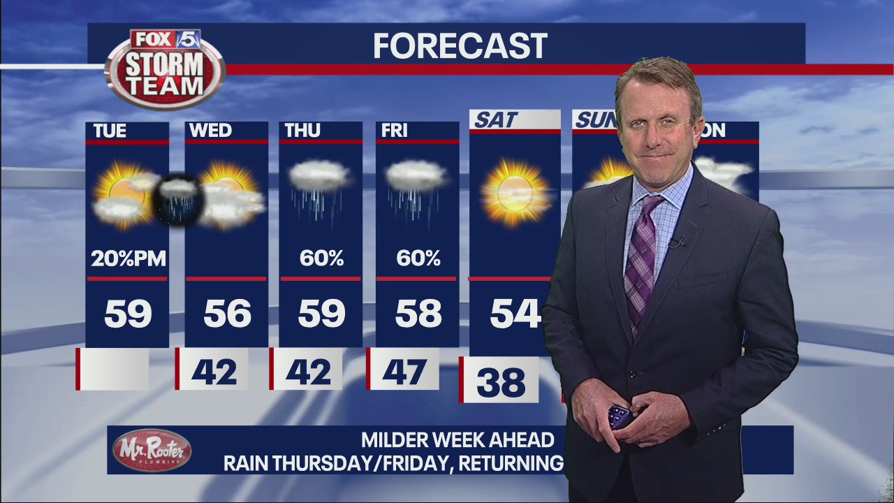 Tuesday Afternoon Forecast Update