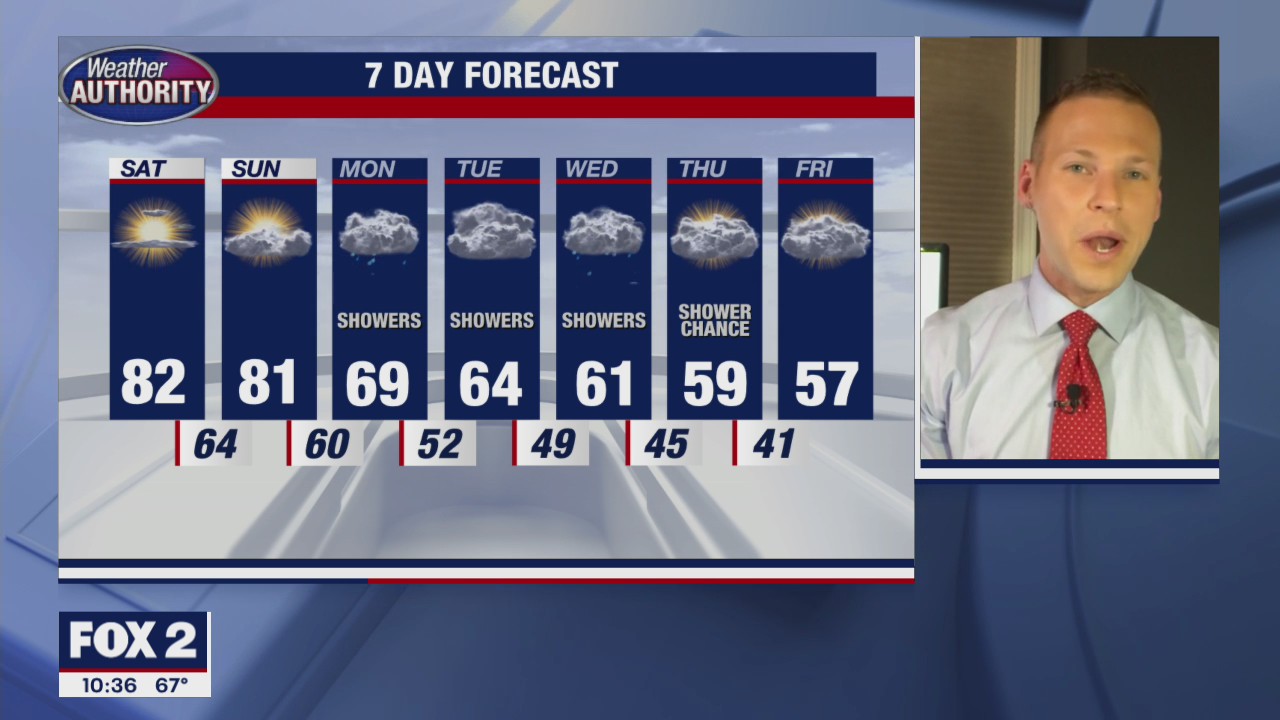 Nice warm weekend ahead