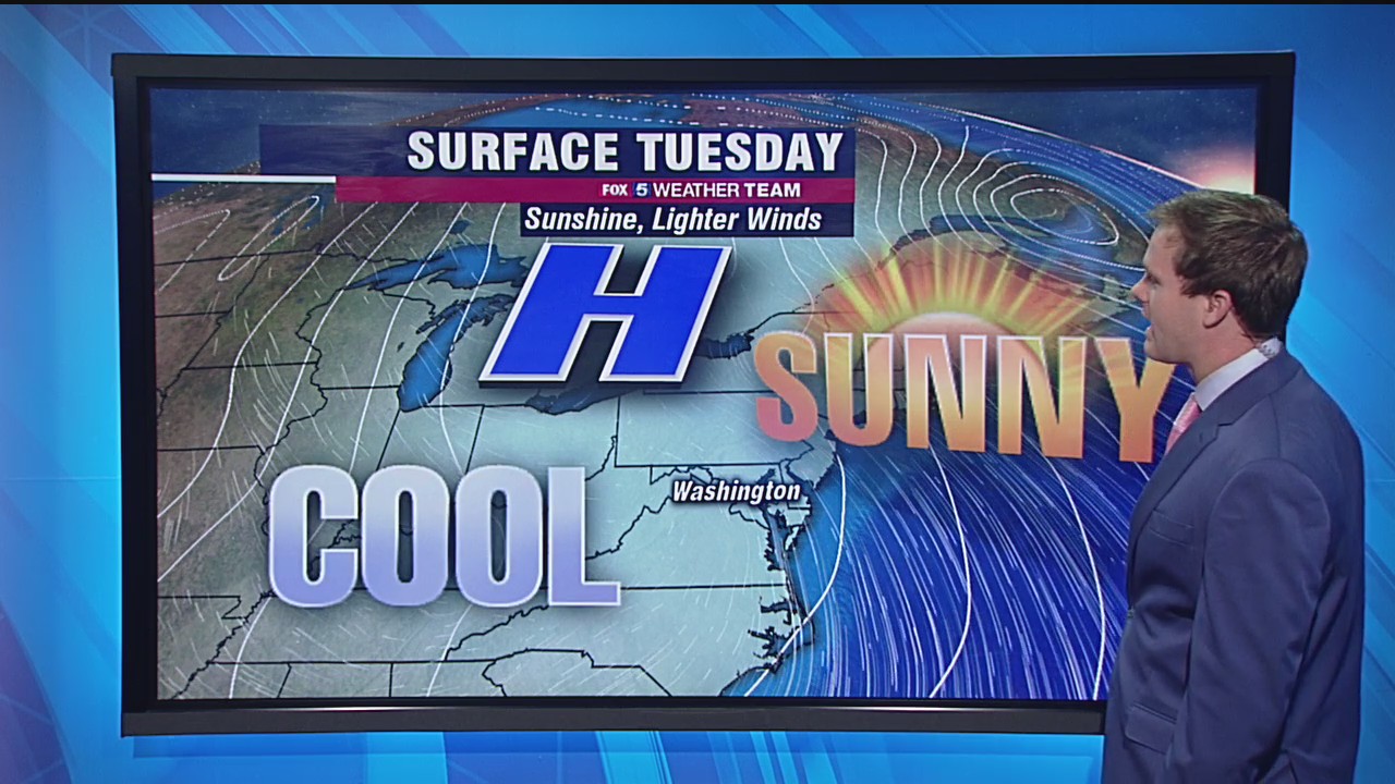 FOX 5 Weather forecast for Tuesday, November 24
