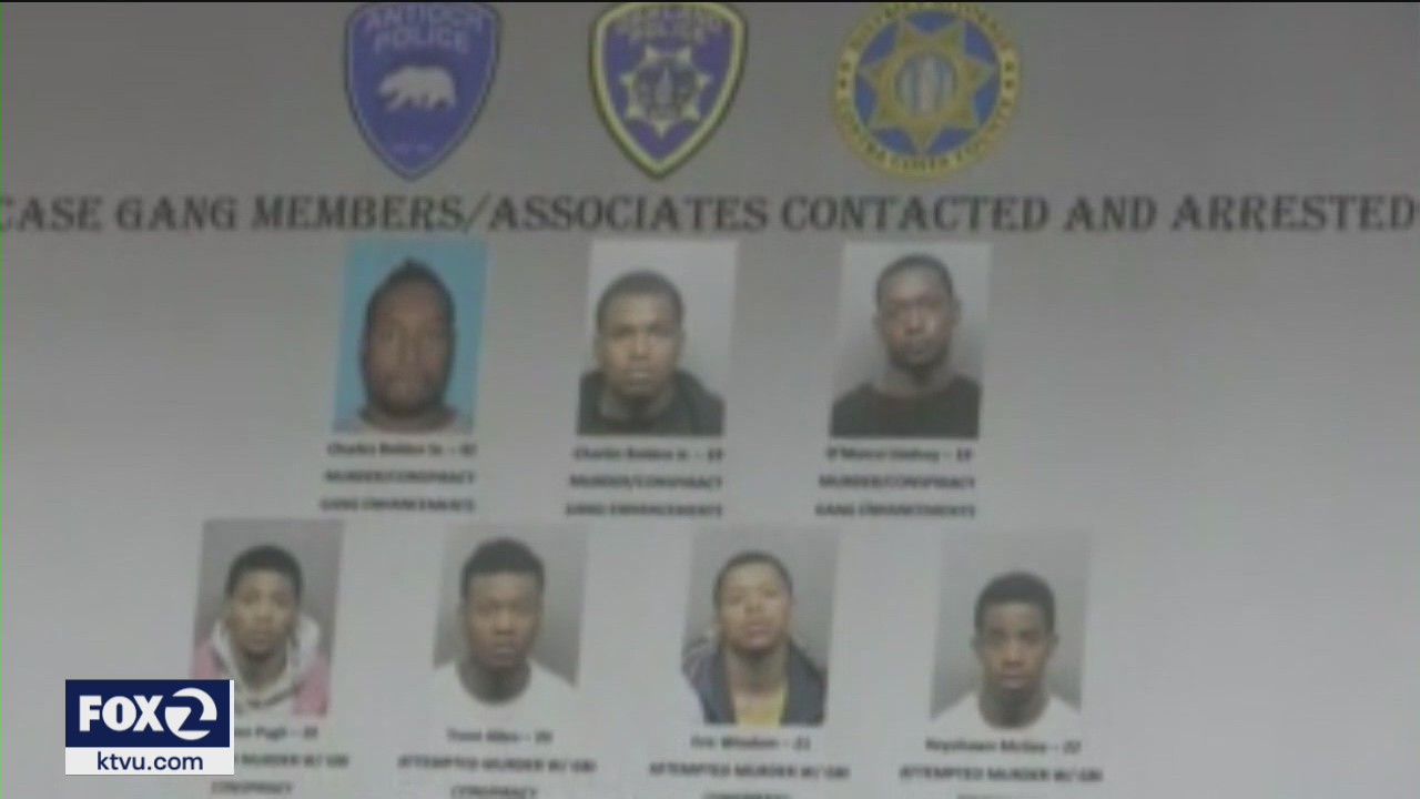 Police: East Bay rival gangs responsible for several murders, countless shootings