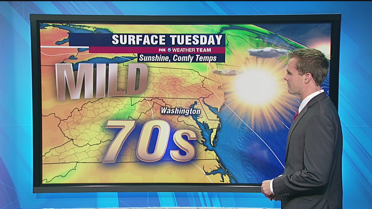 Chilly start with plenty of sunshine Tuesday for first day of fall