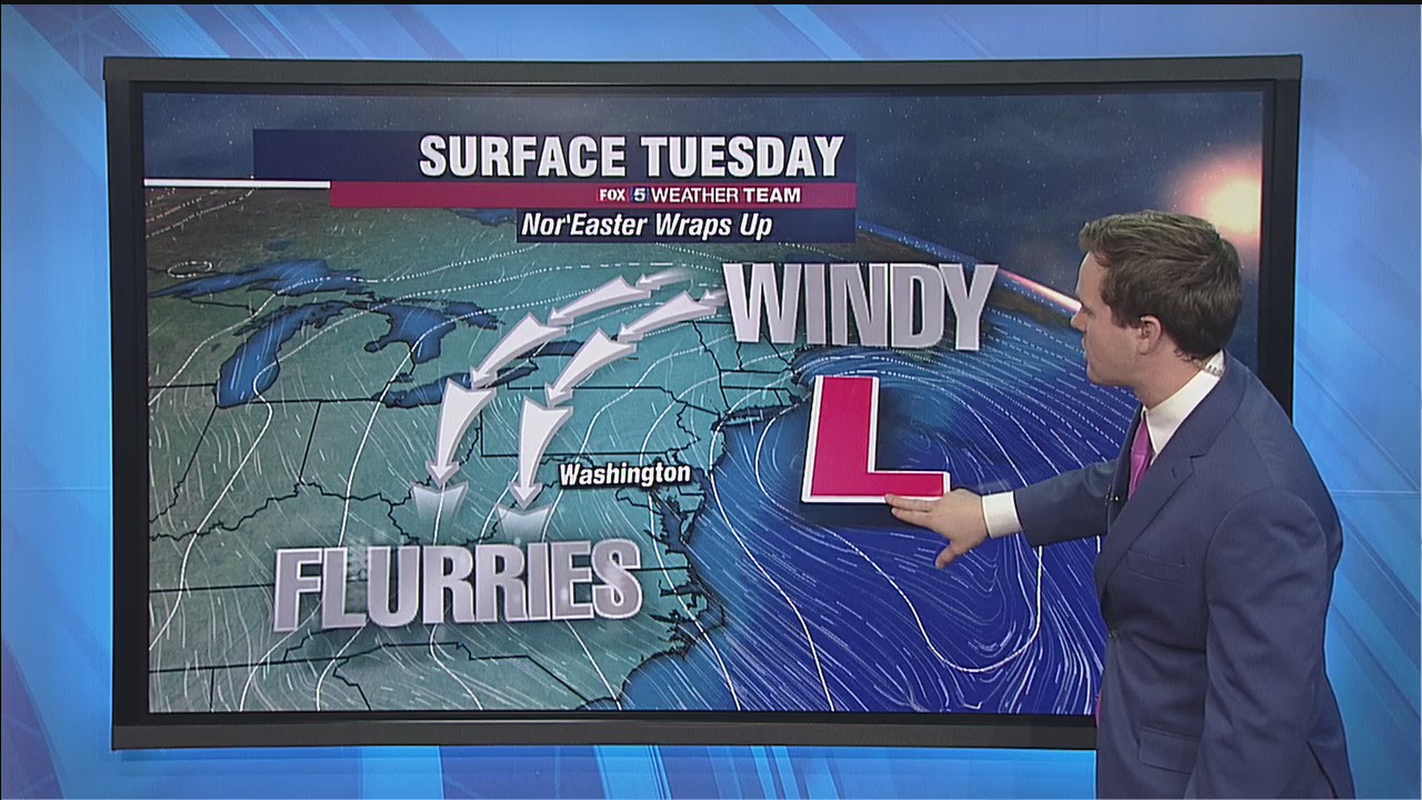 FOX 5 Weather afternoon forecast for Tuesday, February 2