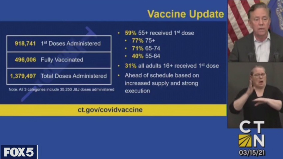 Connecticut vaccinations