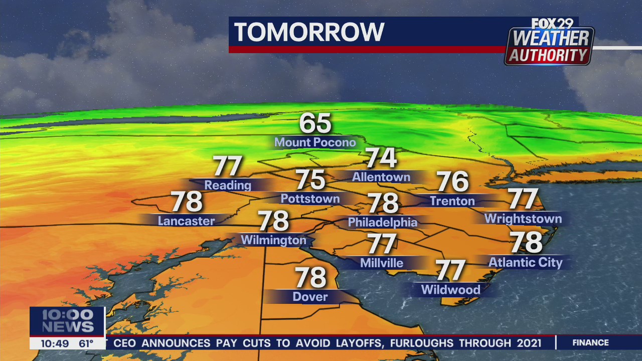 FOX 29 Weather Authority: 7-Day Forecast (Tuesday update)