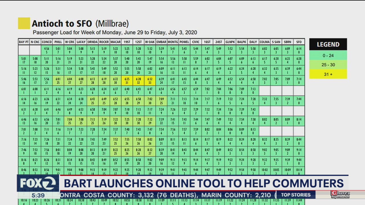 BART launches crowd charts