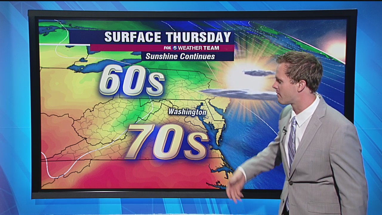 FOX 5 Weather forecast for Thursday, October 8