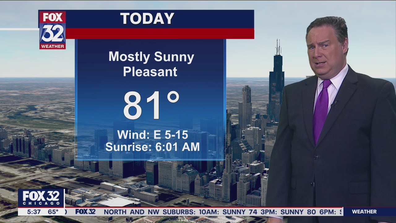 Morning forecast for Chicagoland on Aug. 16th