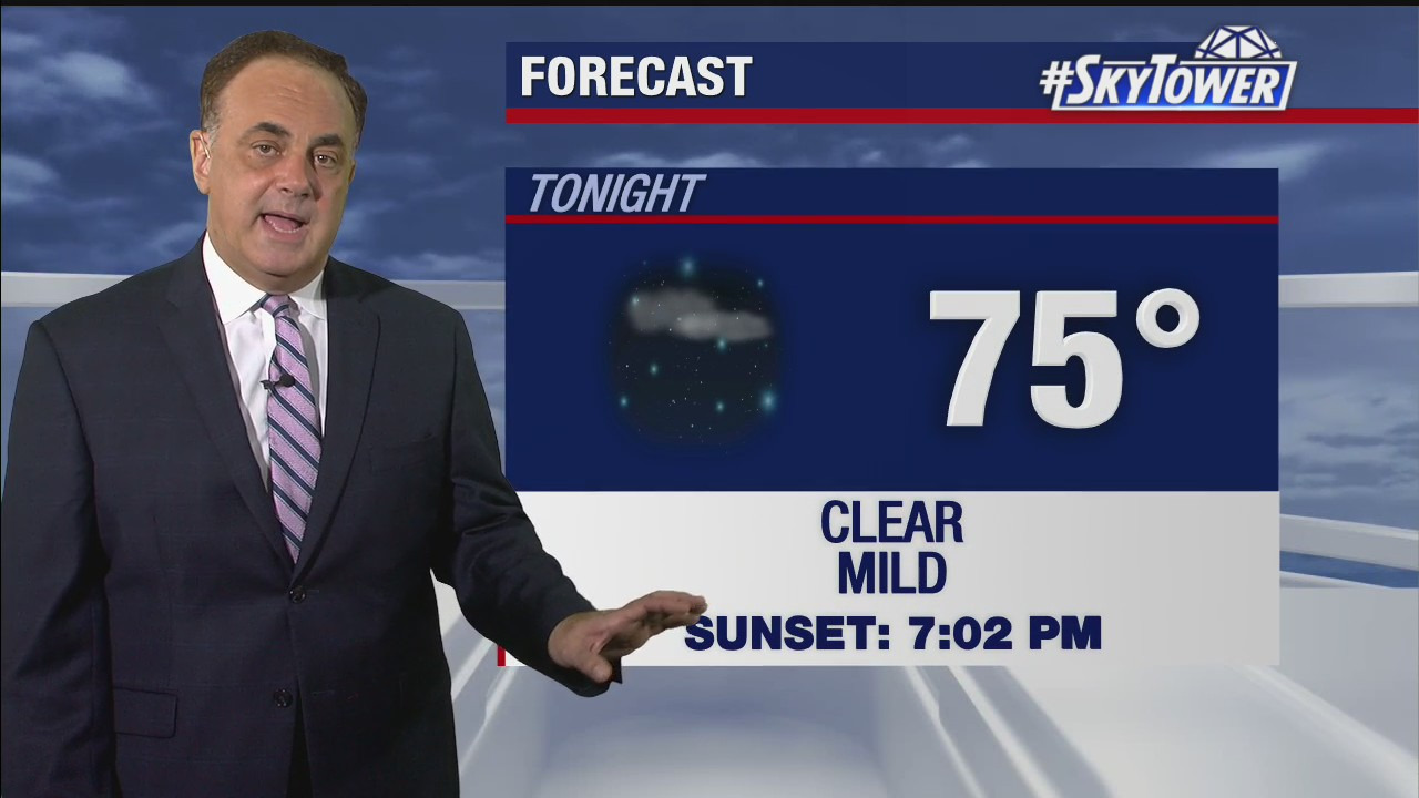 Tuesday evening weathercast