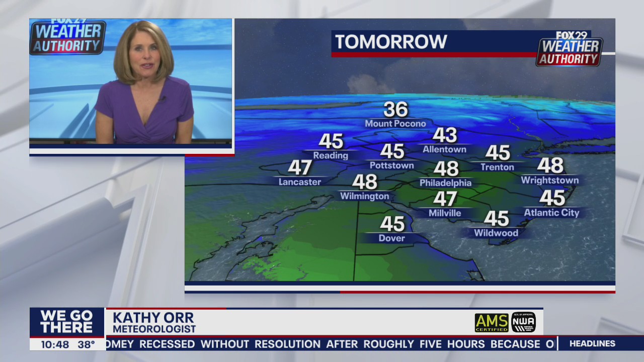 FOX 29 Weather Authority: 7-Day Forecast (Thursday update)