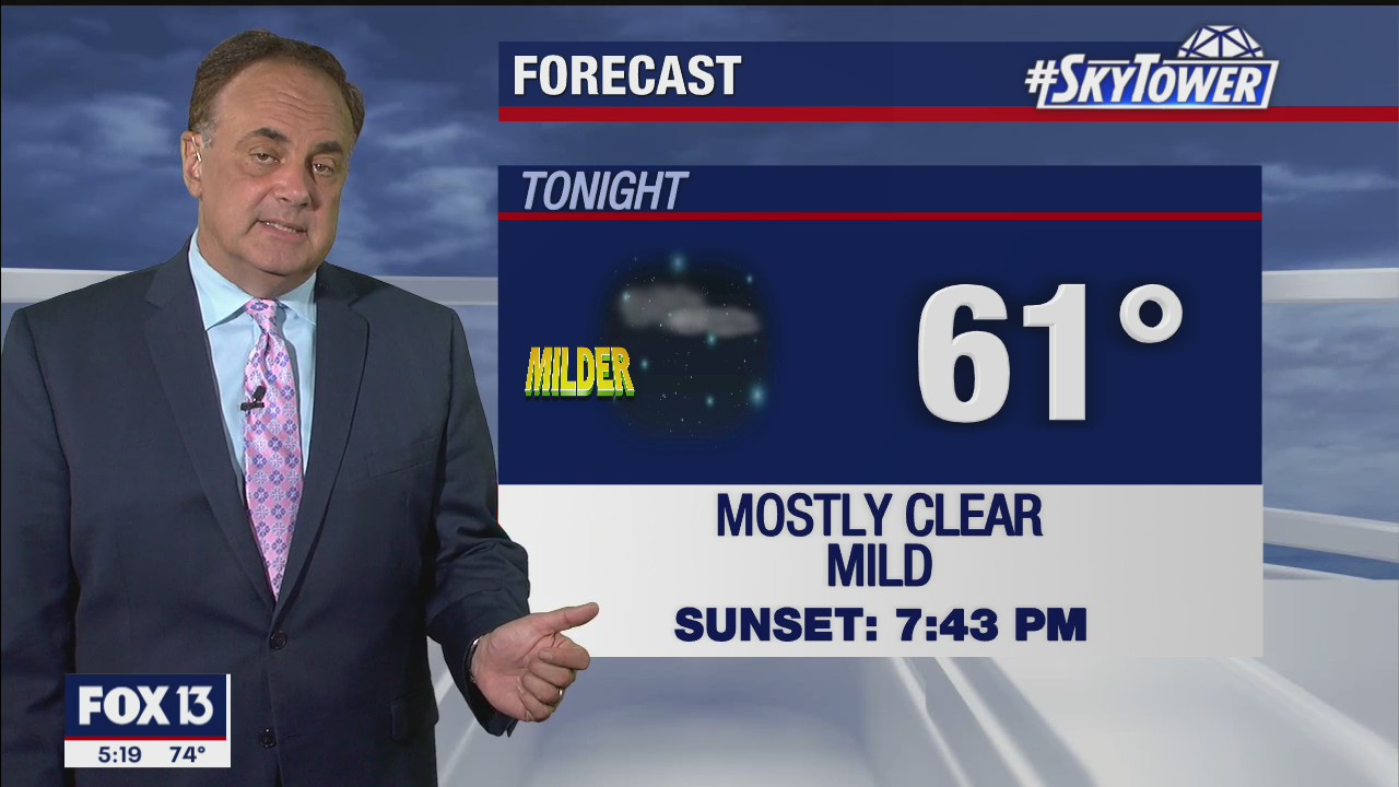 Tuesday evening weathercast