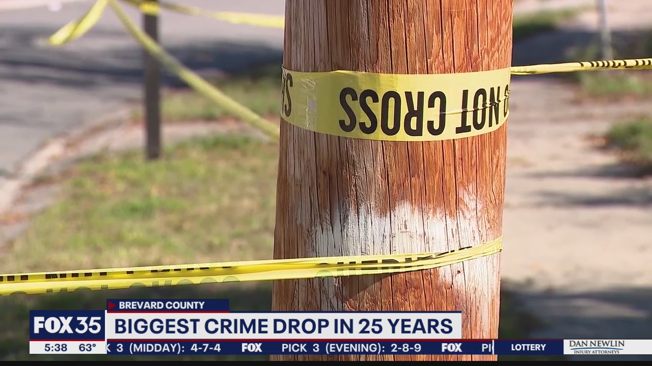 Brevard County sees biggest crime drop in 25 years