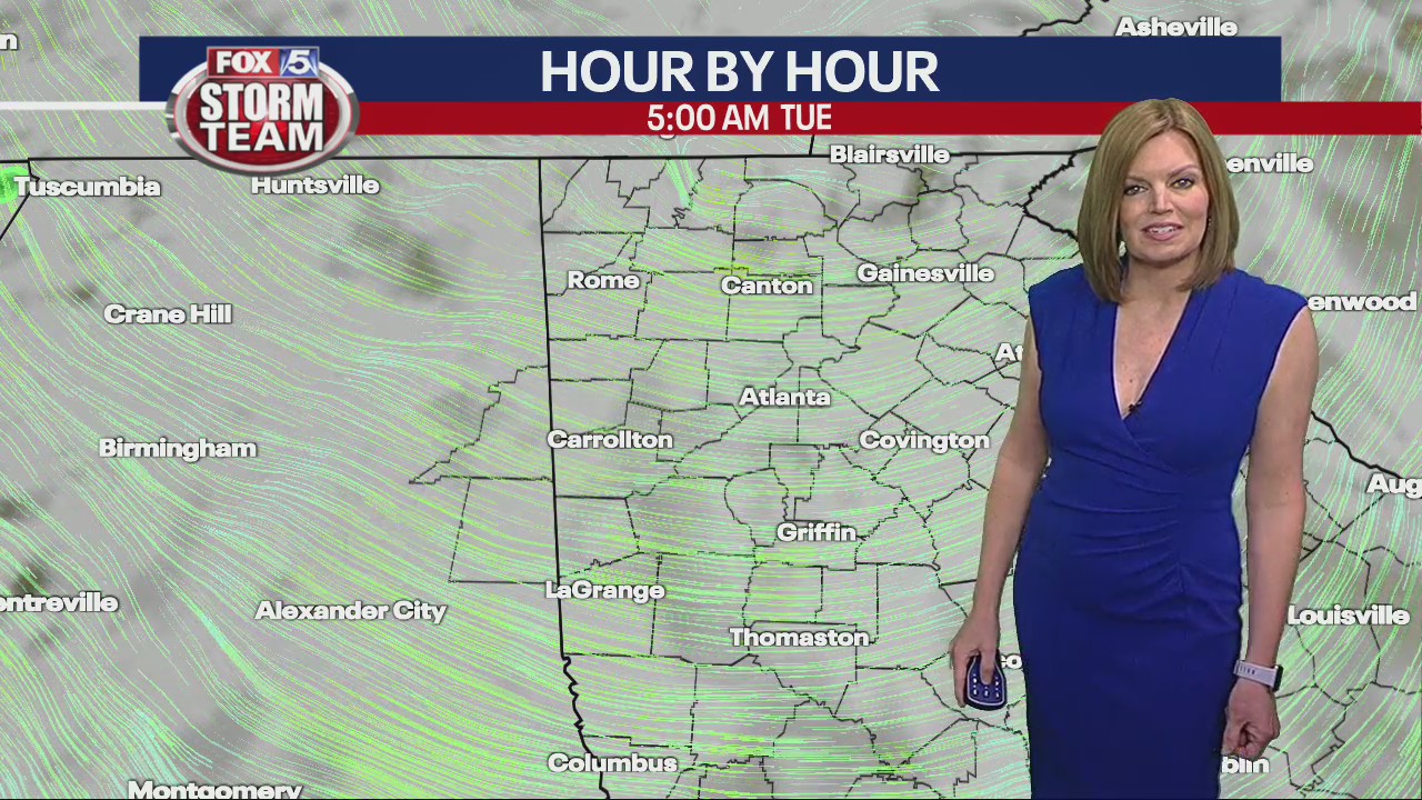 Tuesday morning forecast