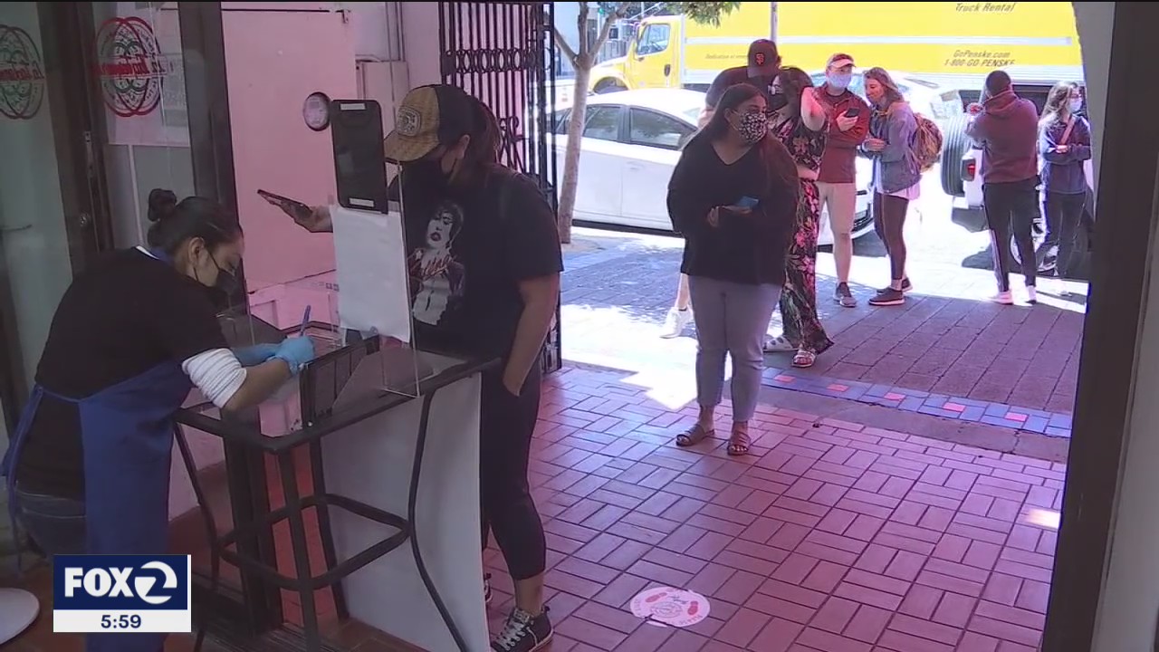 Cinco de Mayo boosts business for restaurants in San Francisco's Mission District