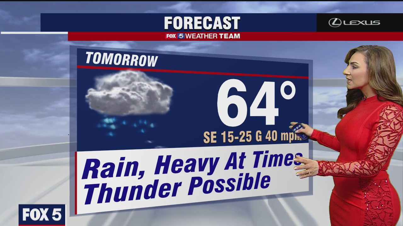 Wednesday Night Weather Forecast