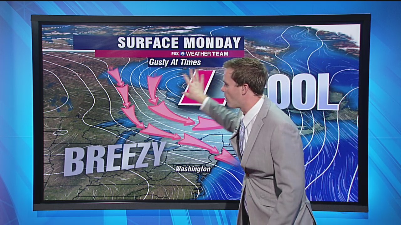 Cool, dry and breezy Monday with highs in the 50s