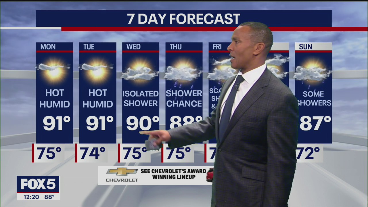 Weather Forecast