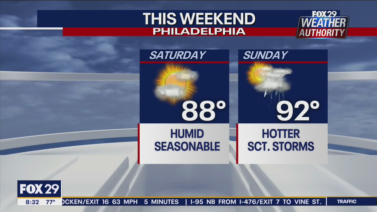 Weather Authority: Humid, seasonable Saturday slated for region