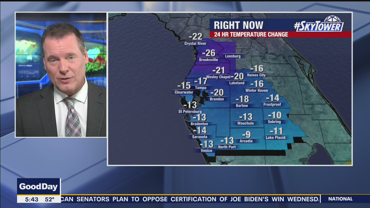 Monday morning forecast