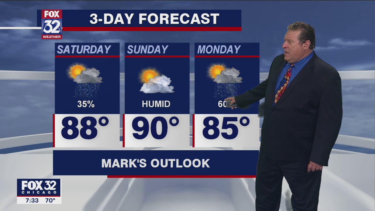 Saturday morning forecast for Chicagoland on August 7