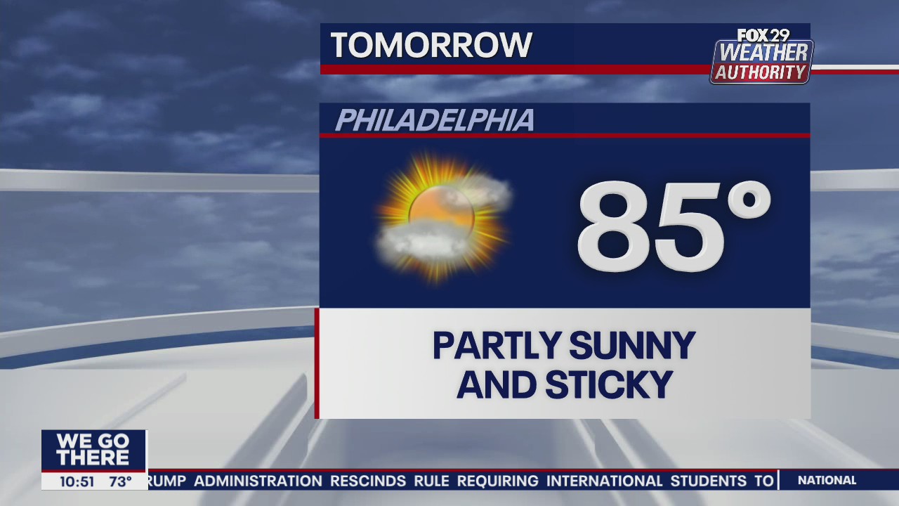 FOX 29 Weather Authority: 7-Day Forecast (Wednesday update)
