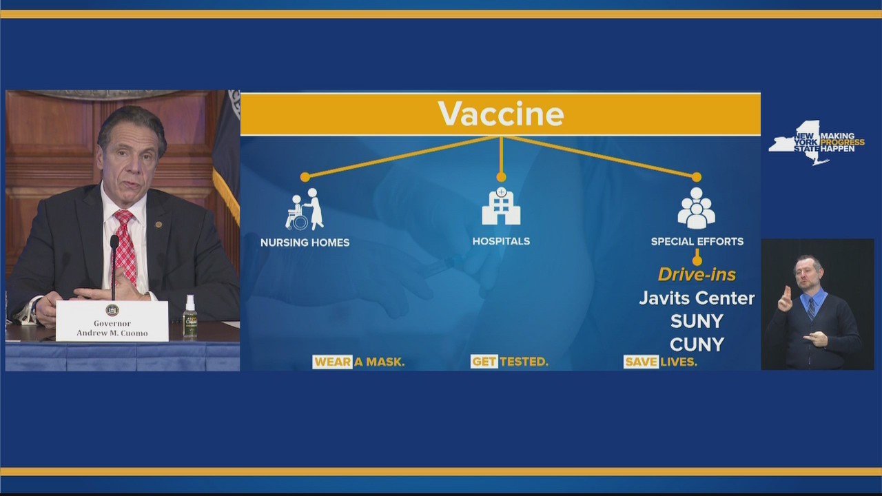 NY sites for vaccinations