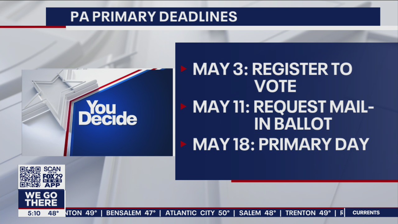 Looking ahead to the Pennsylvania primary election
