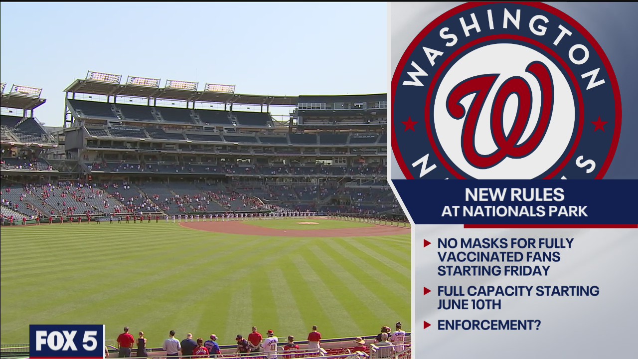 Washington Nationals opening to full capacity in June