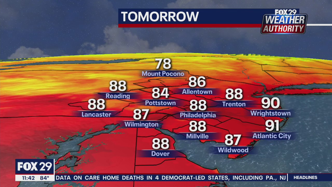 FOX 29 Weather Authority: 7-Day Forecast (Thursday update)