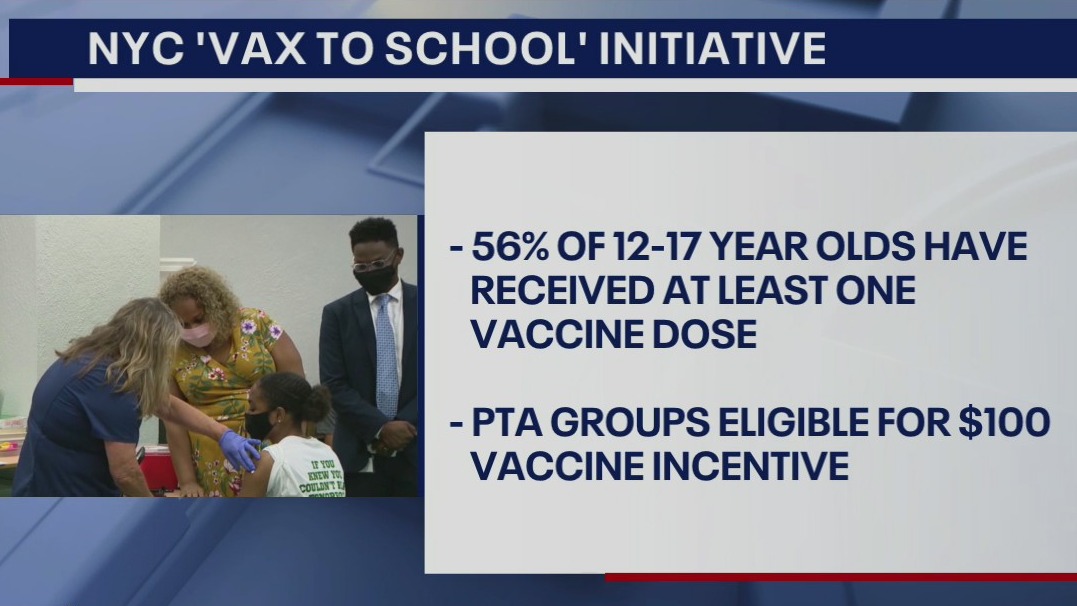 NYC Vax to School initiative