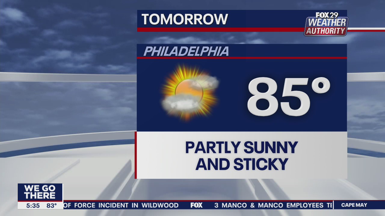 FOX 29 Weather Authority: 7-Day Forecast (Wednesday update)