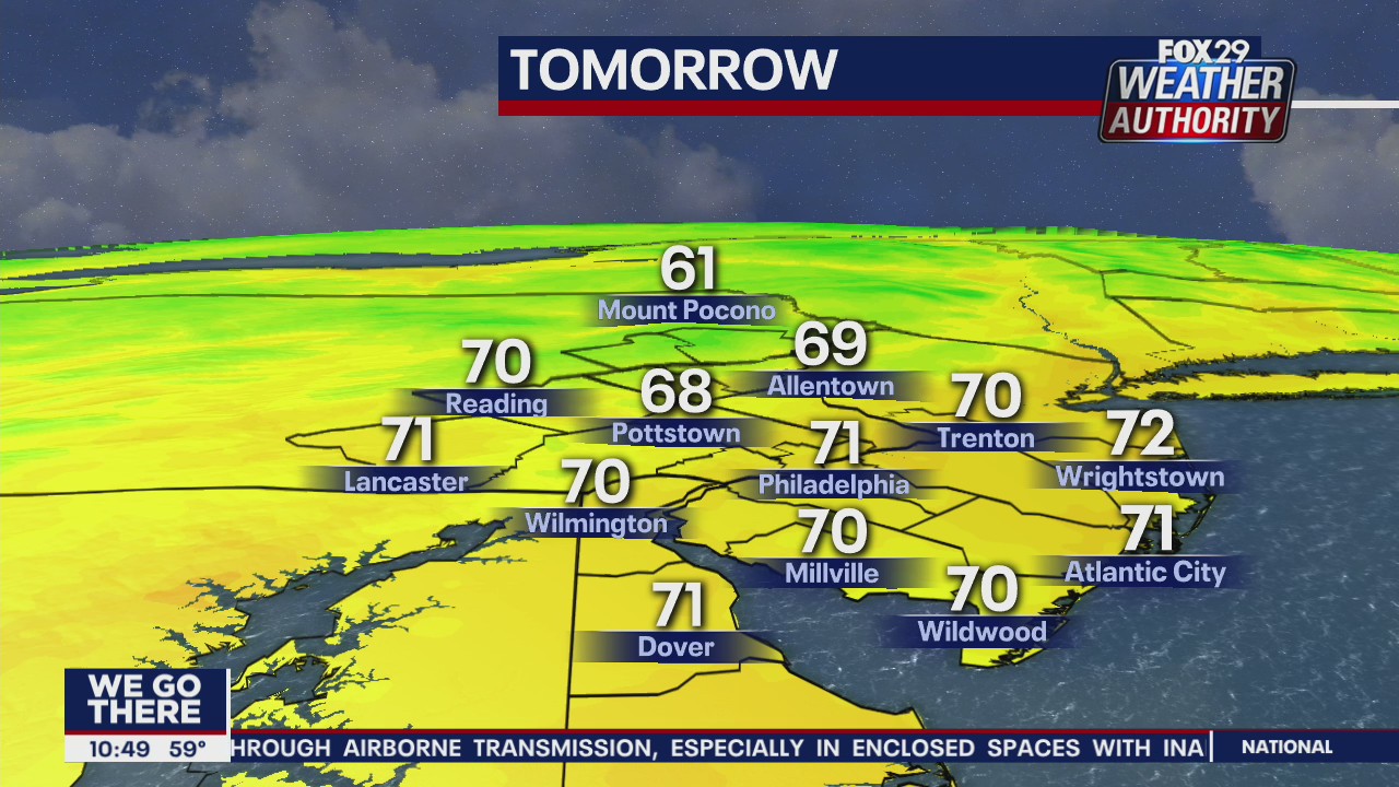 FOX 29 Weather Authority: 7-Day Forecast (Monday update)