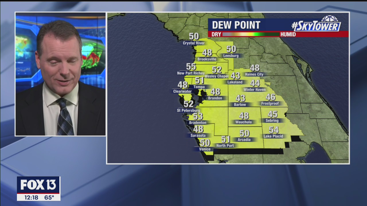 Tuesday afternoon forecast