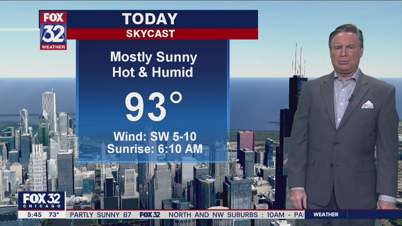 Morning forecast for Chicagoland on August 24th