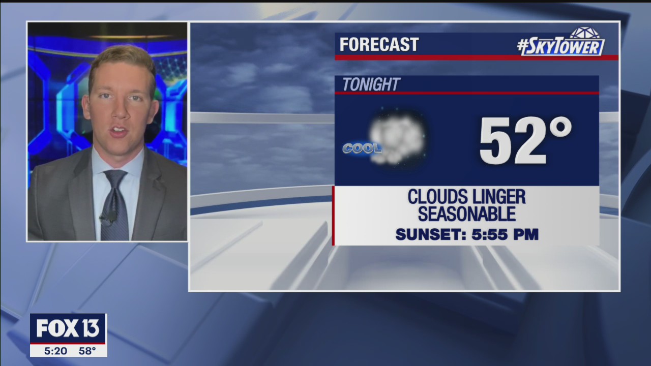 Tuesday evening weathercast