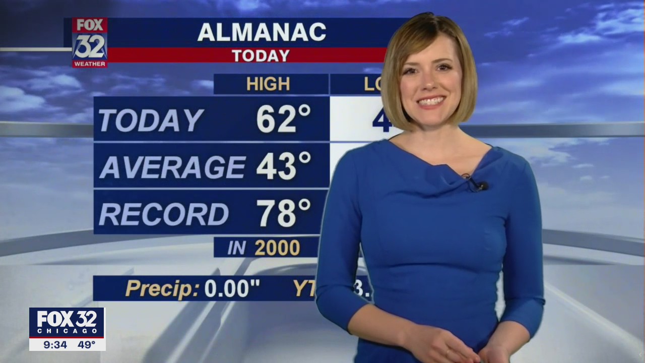 10 p.m. forecast for Chicagoland on March 8