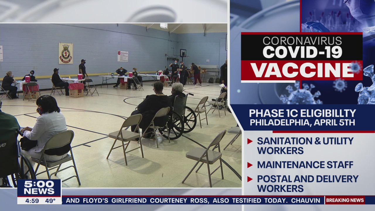 Additional groups in Philadelphia eligible for the vaccine as city moves into Phase 1C