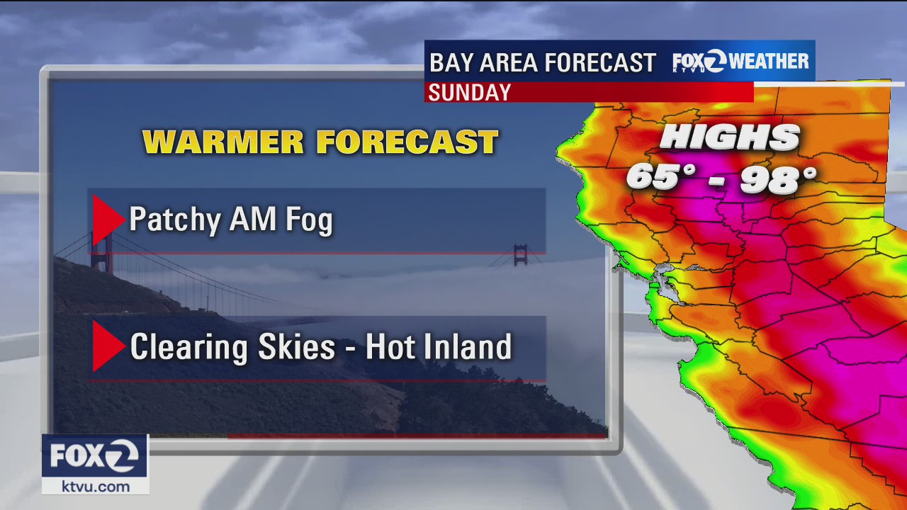 WEATHER FORECAST: Warmer temps Sunday