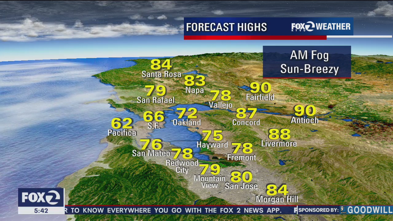 Cooler today ahead of warm weekend
