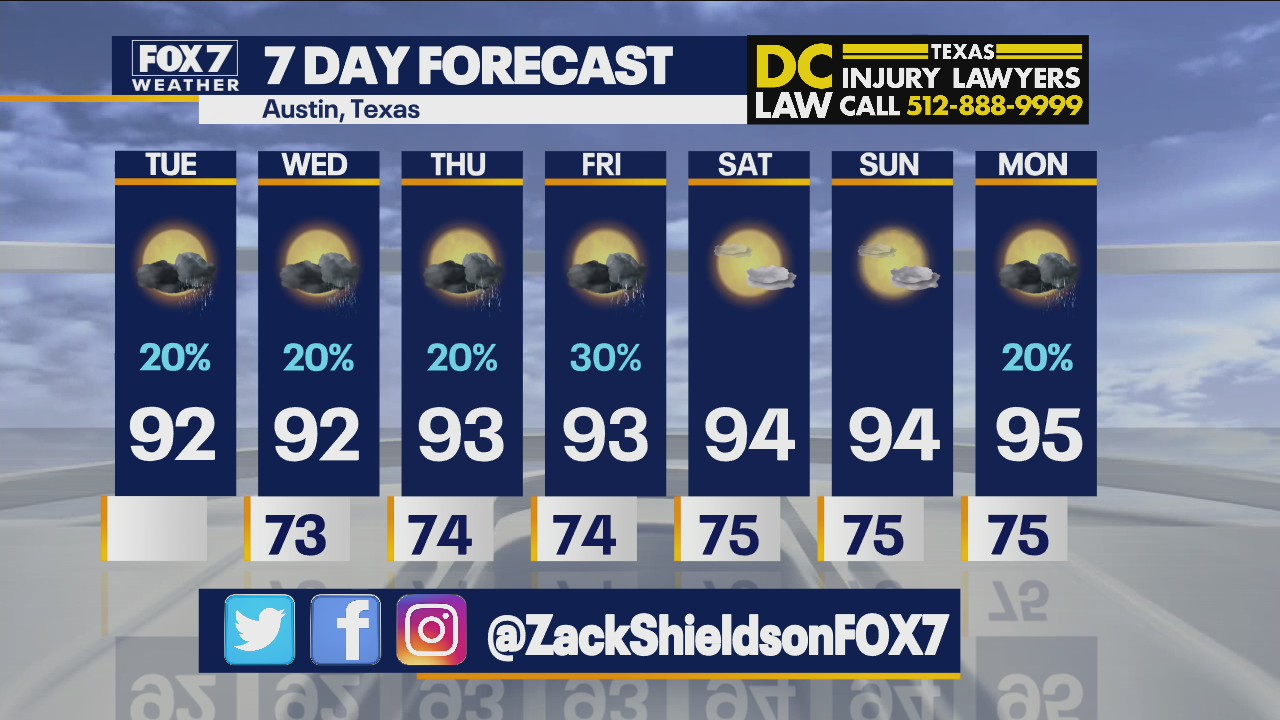 Morning weather forecast for July 13, 2021