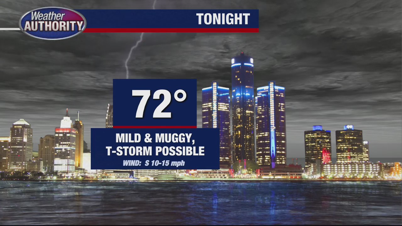 Muggy conditions stick around, as well as possible storms