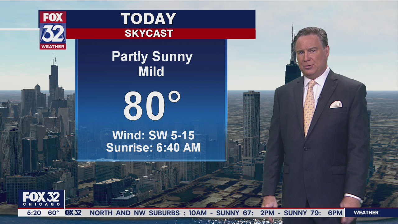 Morning forecast for Chicagoland on Sept. 23rd