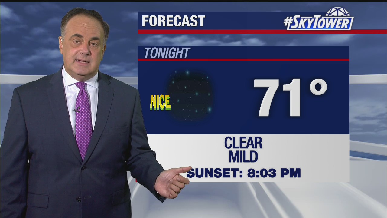 Wednesday evening weathercast